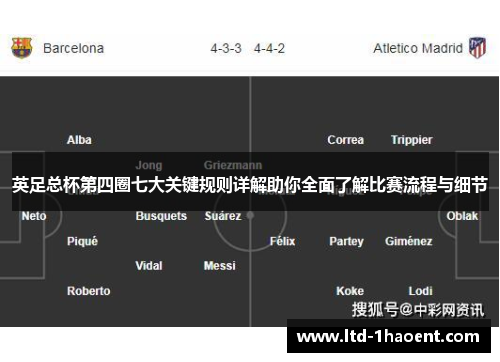 英足总杯第四圈七大关键规则详解助你全面了解比赛流程与细节