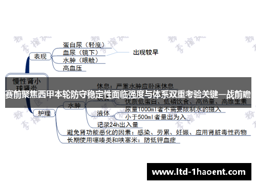 赛前聚焦西甲本轮防守稳定性面临强度与体系双重考验关键一战前瞻