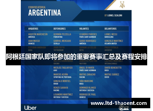 阿根廷国家队即将参加的重要赛事汇总及赛程安排 阿根廷国家队即将参加的重要赛事汇总及赛程安排